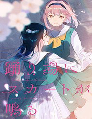 the skirt rings at the landing thumb